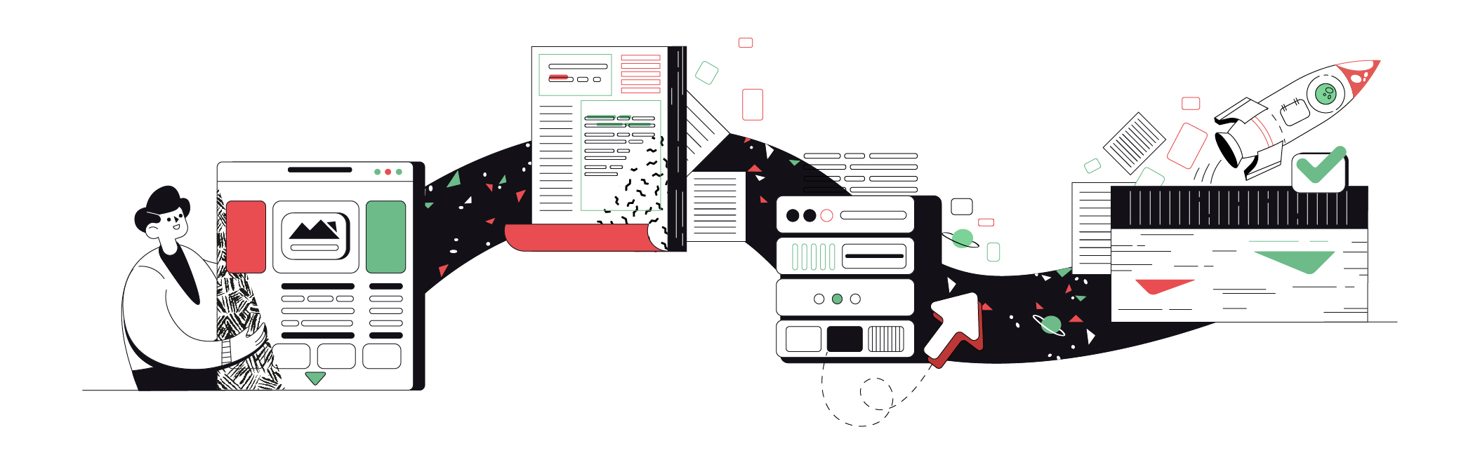 API Testing API Testing