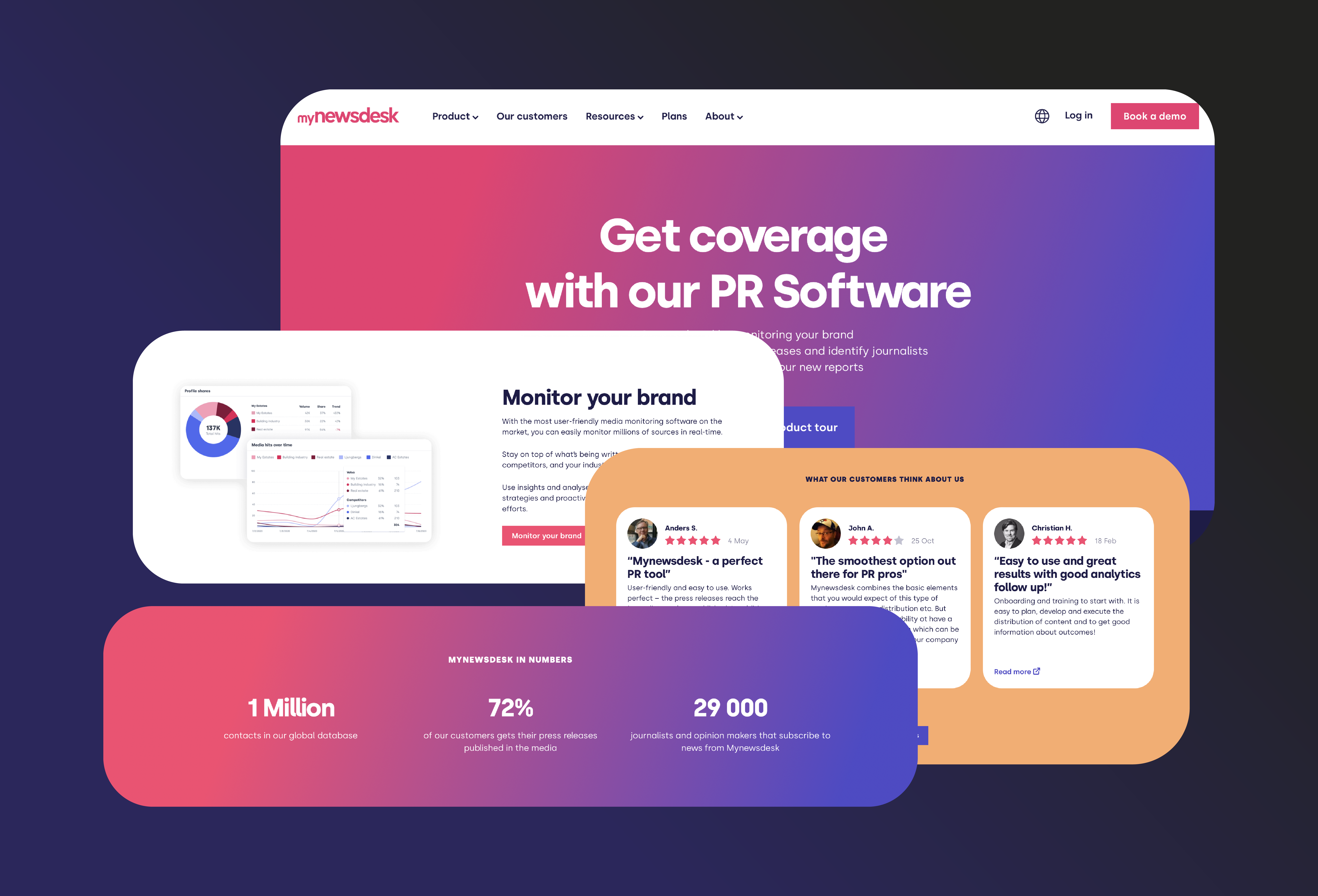 Mynewsdesk Mynewsdesk