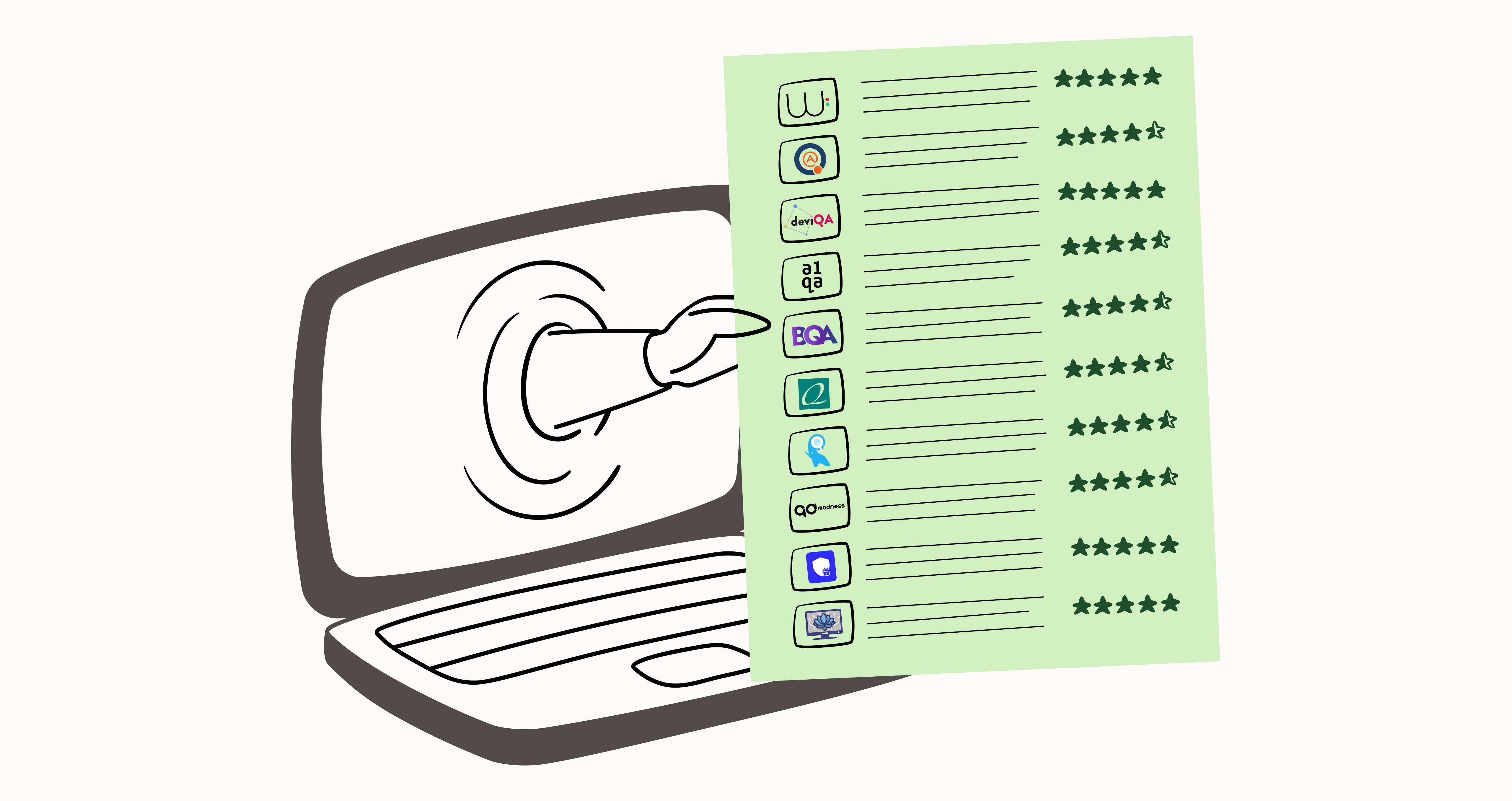 Top 10 Software Testing Companies