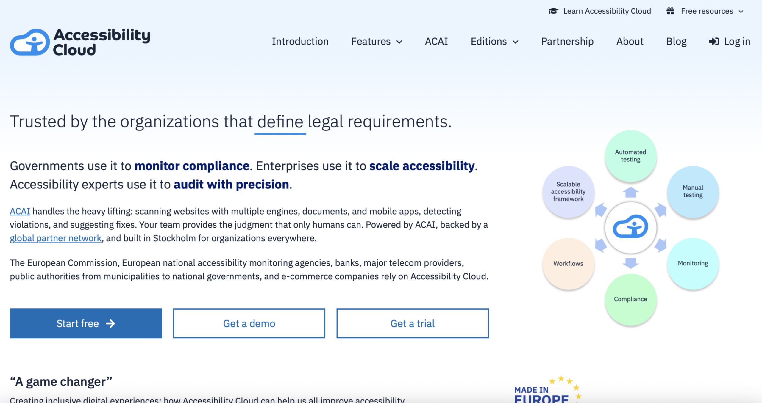 Accessibility Cloud Website