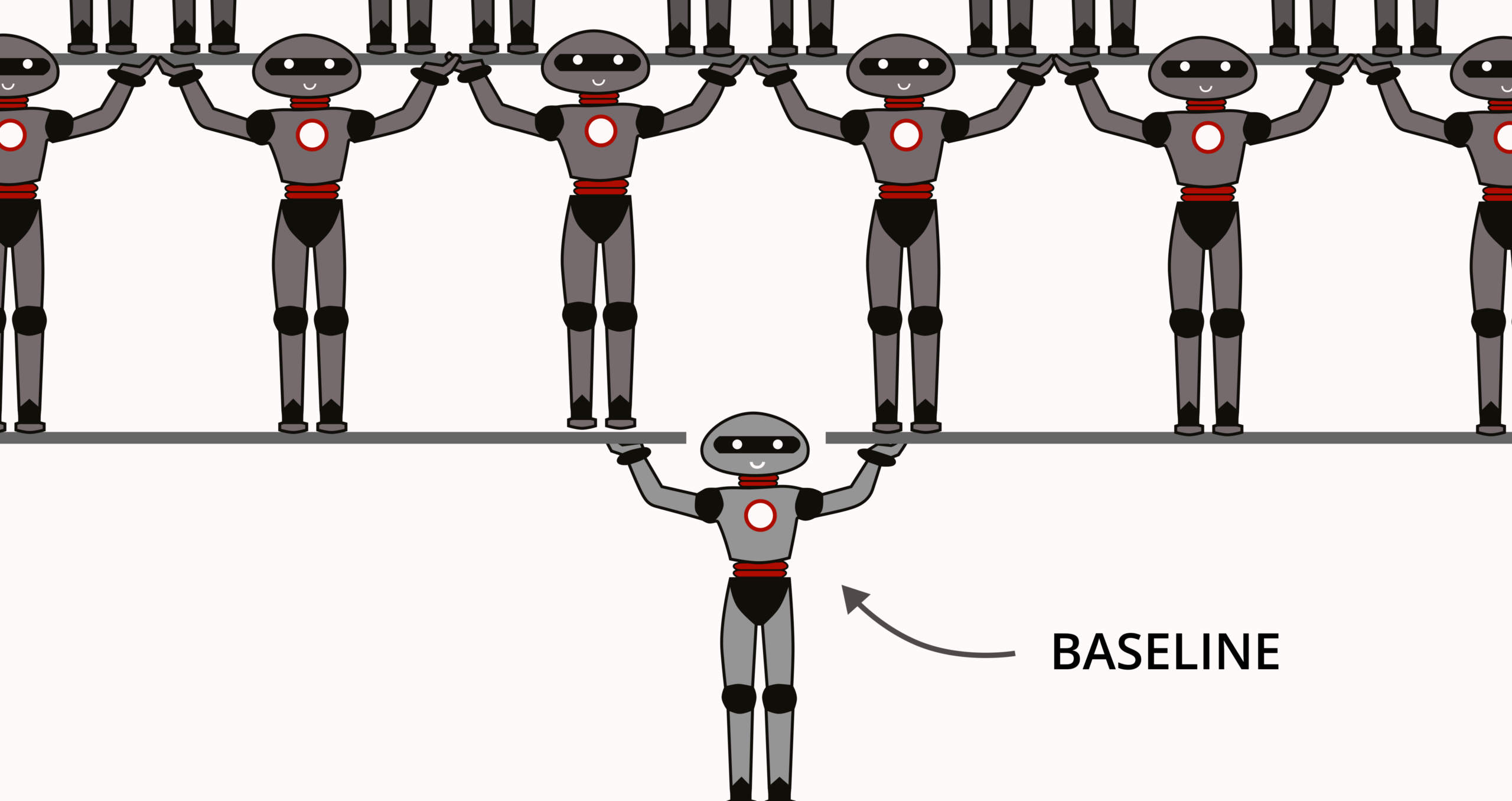 Baseline Testing