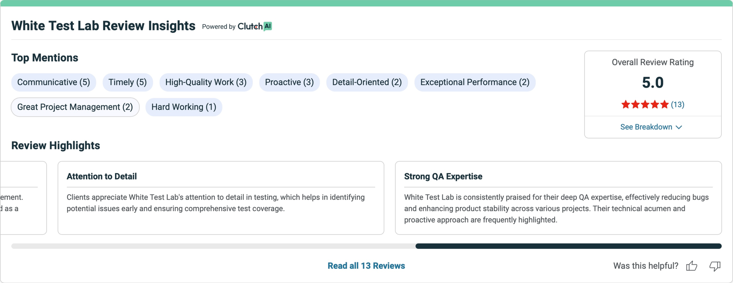 White Test Lab Rating